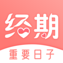 经期-月经·排卵·受孕
