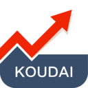 口袋贵金属-黄金白银期货开户