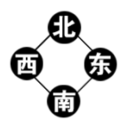 东南西北 LOGO-APP點子