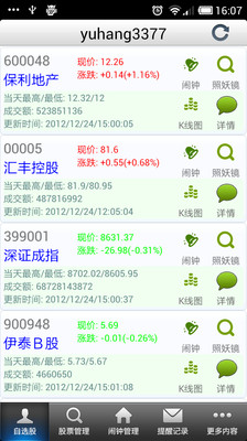 免費下載財經APP|股票闹钟 app開箱文|APP開箱王