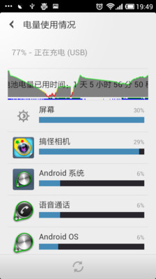 【免費工具App】Battery Defender-APP點子