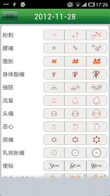 【免費醫療App】PT-APP點子