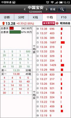 免費下載財經APP|掌股专家炒股 app開箱文|APP開箱王