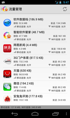 【免費工具App】智能软件管家-APP點子