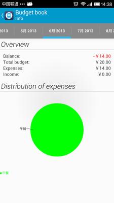 免費下載財經APP|Budget book app開箱文|APP開箱王