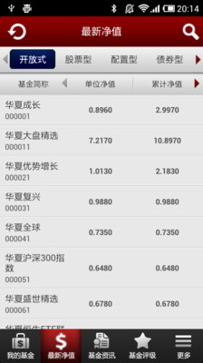 iQuery 基金淨值查詢：在App Store 上的App - iTunes - Apple