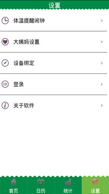 【免費醫療App】生理护士-APP點子