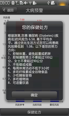 【免費醫療App】大病预警-APP點子