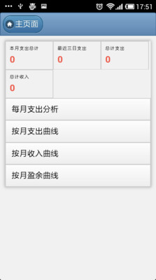 【免費財經App】LanMaoJiZhang-APP點子