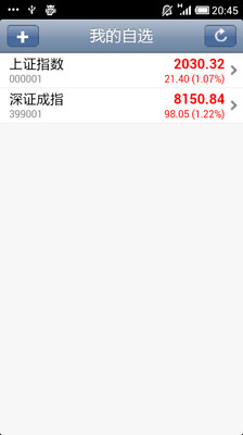 免費下載財經APP|股票360 app開箱文|APP開箱王