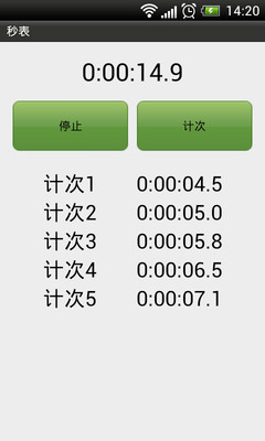 谷氨酸 - A+醫學百科