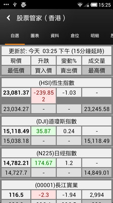 港股投資研究 - 程式推介：香港股票 Android Apps - 組合報價最快最新 | Facebook