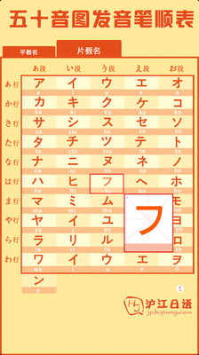 【免費教育App】日语五十音图-APP點子
