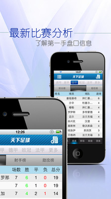 【免費運動App】天下足球-APP點子