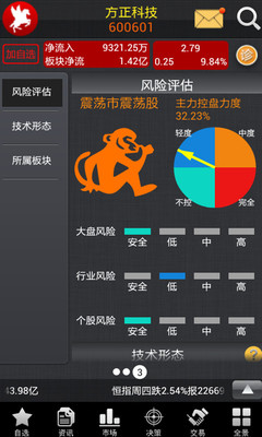 <em>红马甲手机</em>炒股-小米应用商店