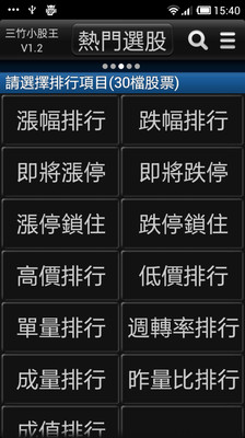 【免費財經App】三竹小股王-APP點子