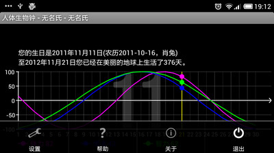 【免費醫療App】人体生物钟-APP點子