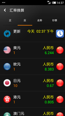 【免費財經App】汇率换算-APP點子