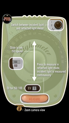 LightMeter