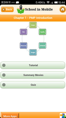 【免費教育App】PMP in Mobile - FREE-APP點子