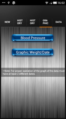 免費下載醫療APP|Blood Pressure lite app開箱文|APP開箱王