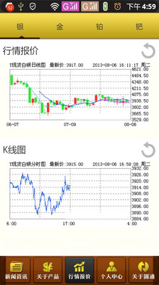 【免費財經App】圆通贵金属-APP點子