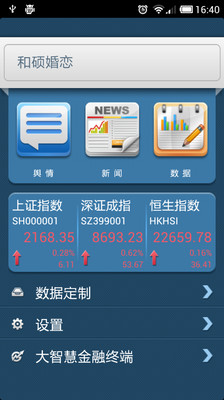 【免費財經App】大智慧舆情-APP點子