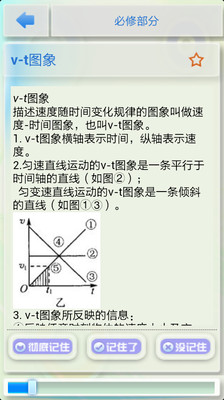 免費下載教育APP|物理公式（高中） app開箱文|APP開箱王