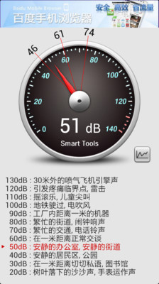【免費工具App】噪音表汉化版-APP點子