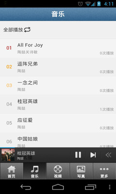 【免費媒體與影片App】陶喆-APP點子