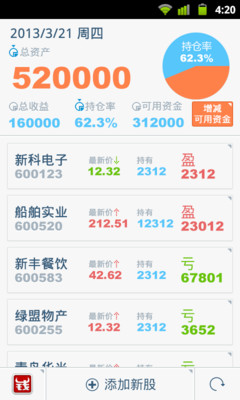 【免費財經App】股票盈收器-APP點子