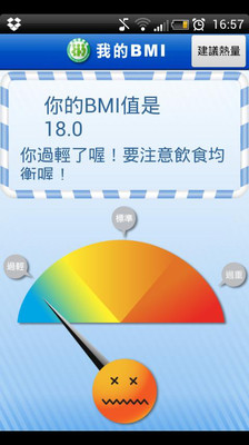 【免費醫療App】健康體重管理App-APP點子