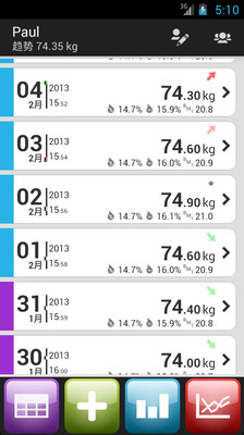 WeightMeter free