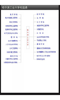 免費下載工具APP|哈尔滨工业大学校园通 app開箱文|APP開箱王