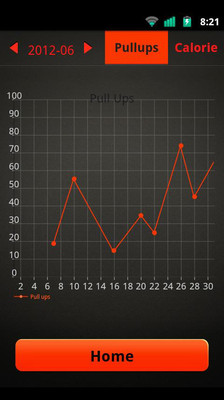 【免費醫療App】引体向上教练-APP點子