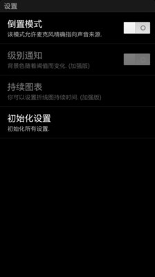 【免費工具App】噪音表汉化版-APP點子