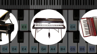 【免費娛樂App】Piano For You-APP點子