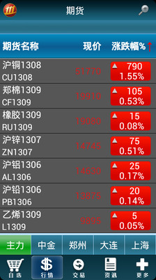 【免費財經App】招商智睿期货-APP點子