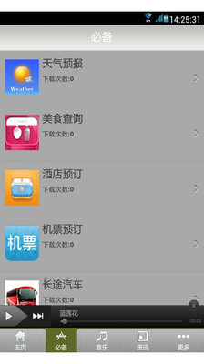 【免費媒體與影片App】毕业季的旅行-APP點子