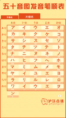 【免費教育App】日语五十音图-APP點子