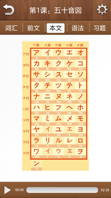 【免費教育App】新编日语(1)-APP點子