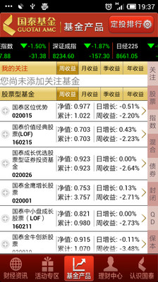 免費下載財經APP|国泰基金 app開箱文|APP開箱王