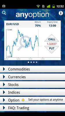 【免費財經App】anyoption-APP點子