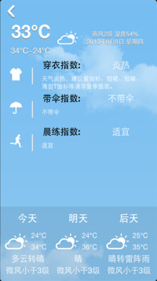 【免費醫療App】清晨指数-APP點子