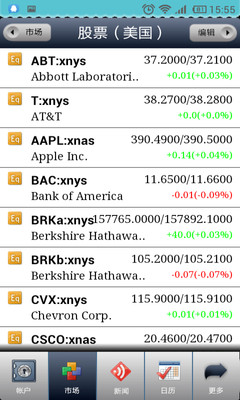 【免費財經App】SaxoTrader-APP點子