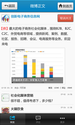 【免費社交App】中搜V商-APP點子