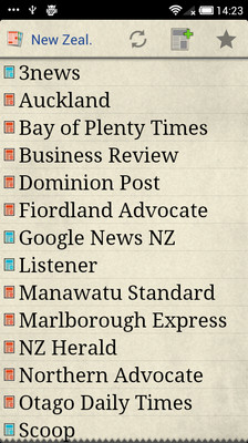 New Zealand Newspapers