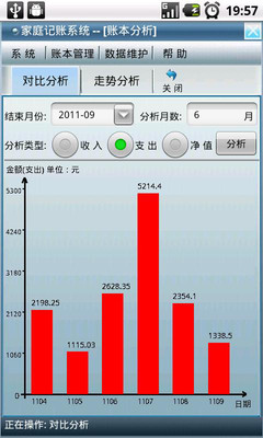 【免費財經App】家庭记账系统-APP點子