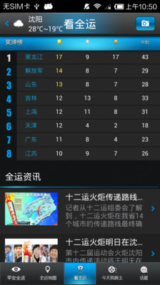 【免費新聞App】平安全运-APP點子