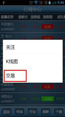 【免費財經App】股票行情交易软件-APP點子